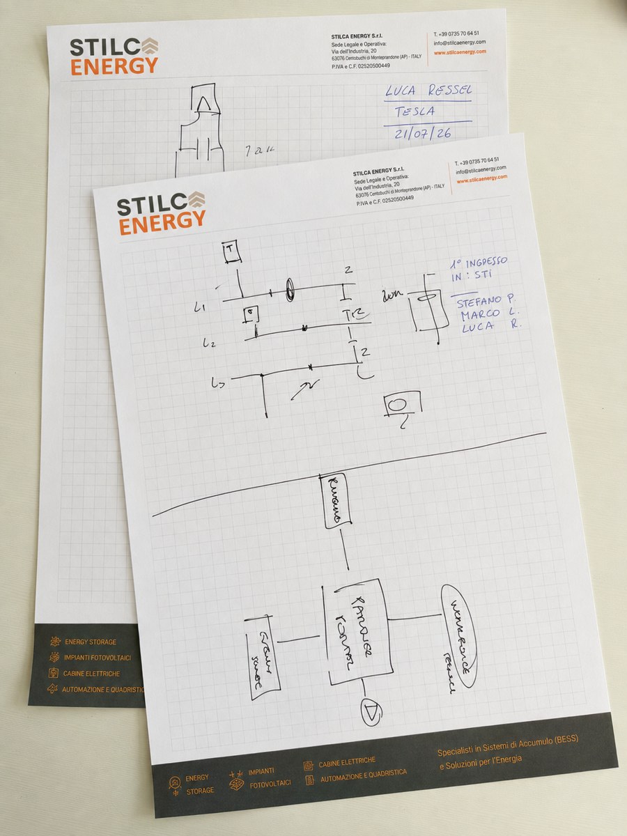 Appunti a mano su carta intestata STILCA Energy del primo incontro con Luca Ressel di Tesla, 21 luglio 2026