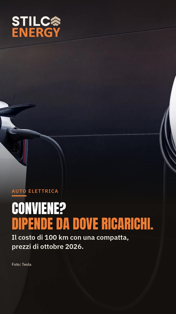 Video: Auto elettrica: conviene?